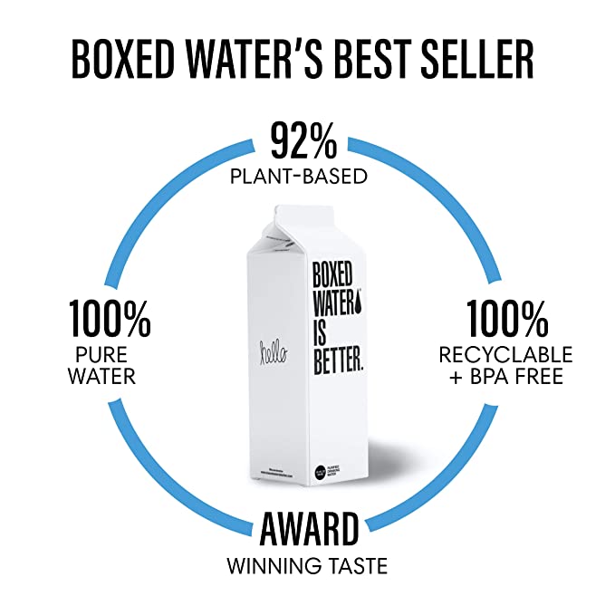 Boxed Water 16.9oz Grandpa Joe's Candy Shop